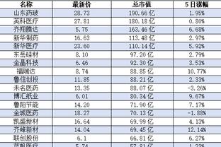 必威官方备用网址查询是什么截图2