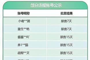 雷竞技苹果版官方截图1