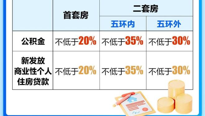 追梦：AD面对小萨0-10只是巧合 我们真的认为小萨比AD出色吗？